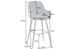 Design Barhocker MILANO petrol Samt Barstuhl mit Lehne Metall schwarz
