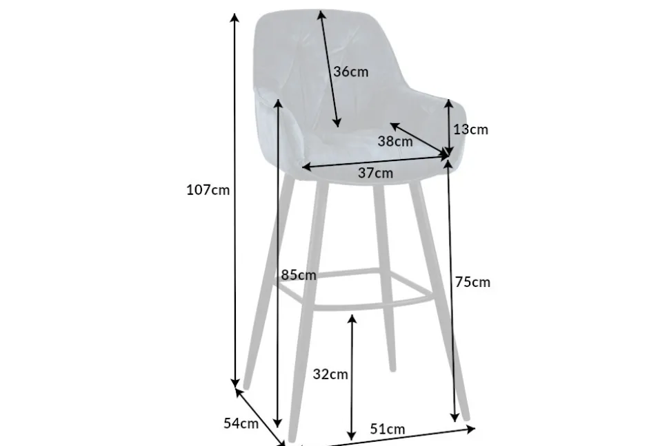 Design Barhocker MILANO petrol Samt Barstuhl mit Lehne Metall schwarz